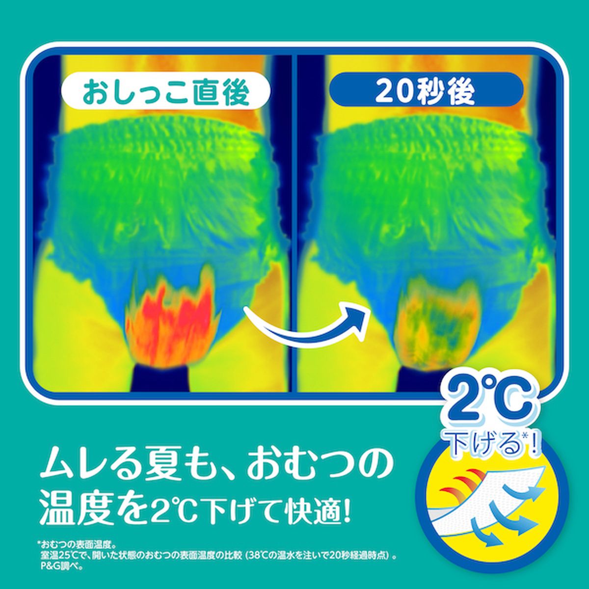 ［在庫限り特価］パンパース おむつ さらさらケア 風通しパンツ スーパージャンボ M(6-12kg) 192枚(48枚×4パック)