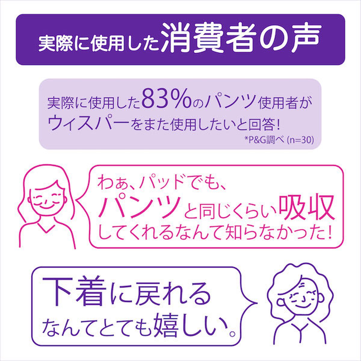 ウィスパー 安心の超吸収 吸水ケア 尿もれパッド 尿とりパッド 300cc 264枚(22枚×12パック)