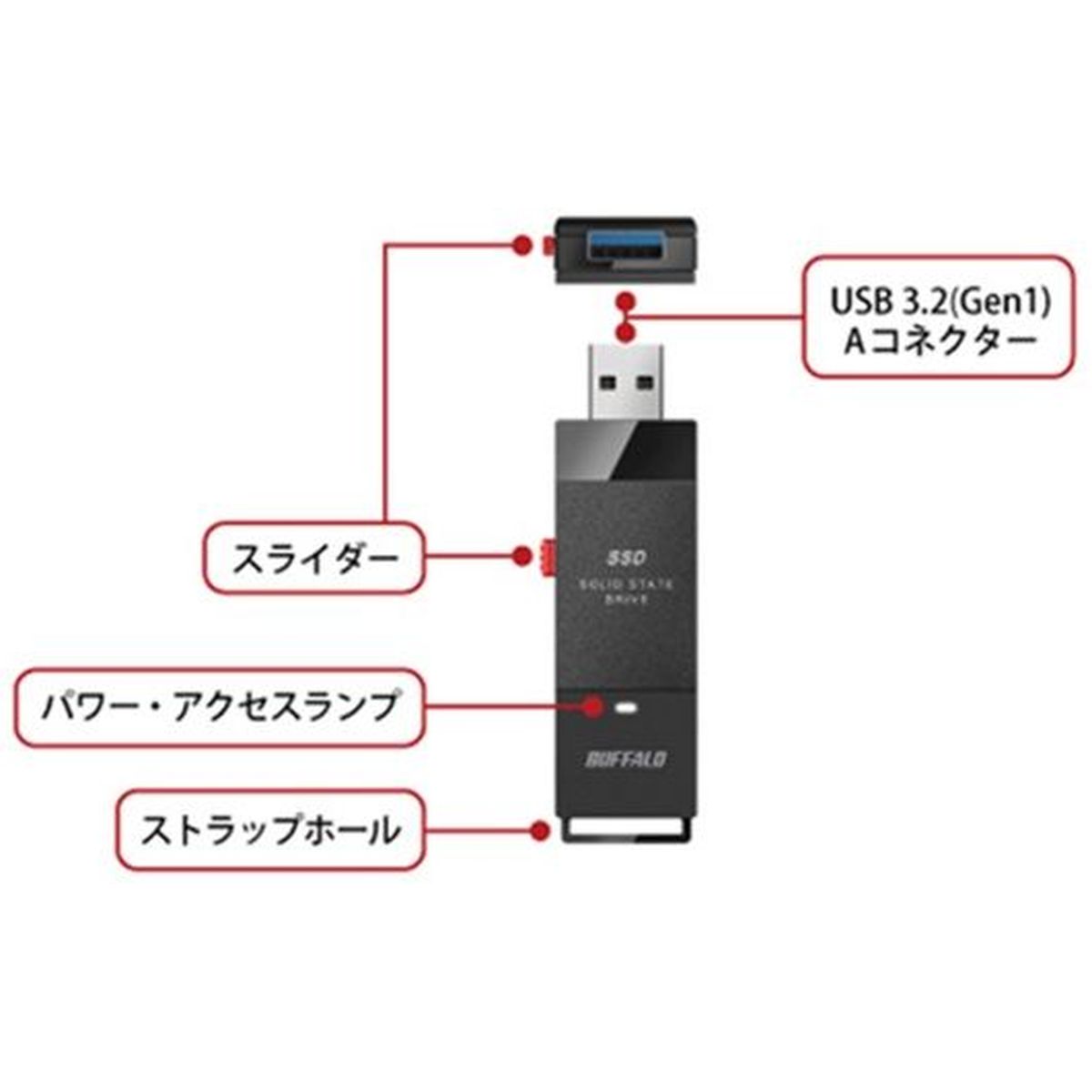 ひかりTVショッピング | バッファロー 外付けSSD ポータブル
