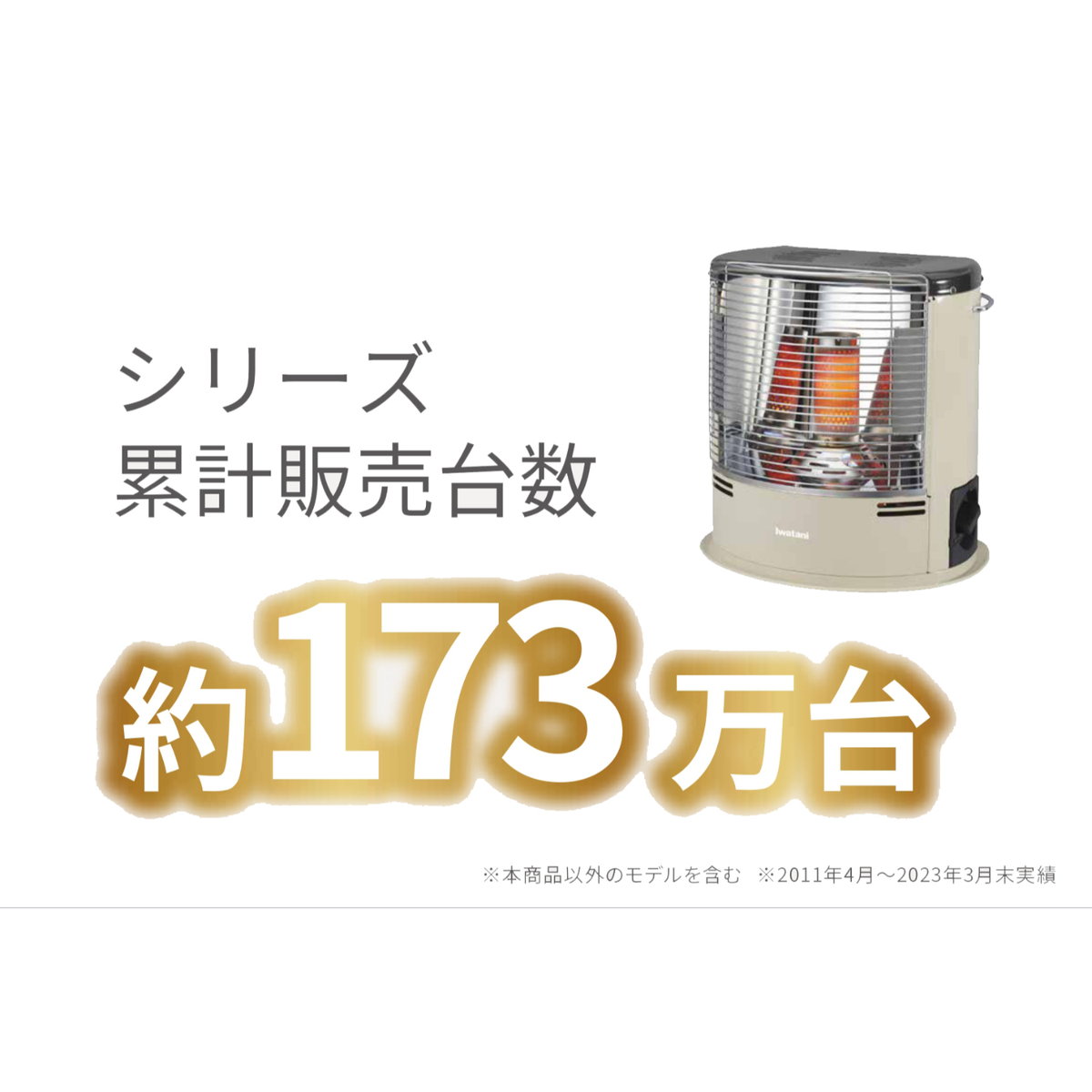 【通販限定カラー】イワタニ iwatani カセットガス ストーブ デカ暖II レッド　CB-STV-DKD2-R