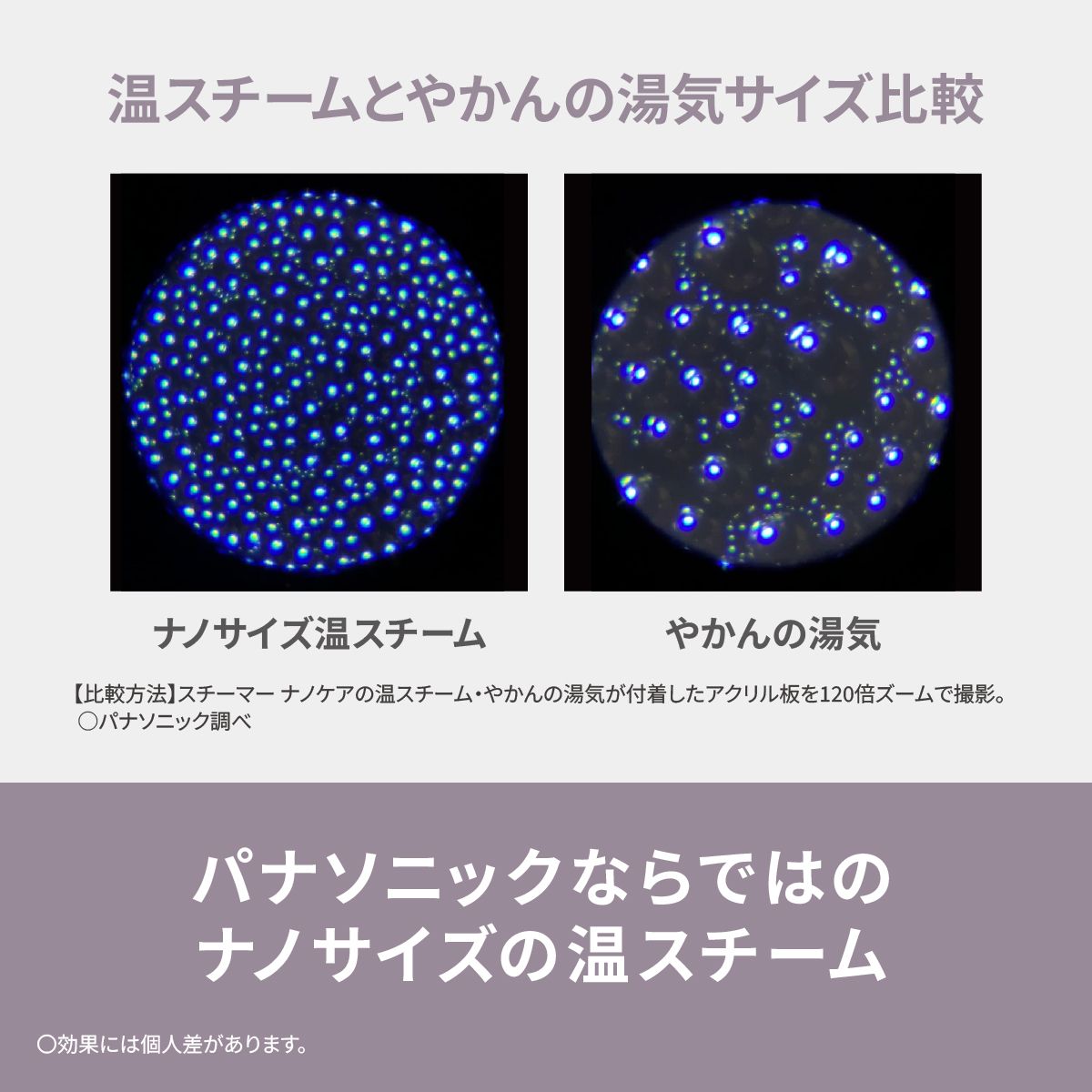 概要 スチーマー ナノケア EH-SA3D | フェイスケア（スチーマー
