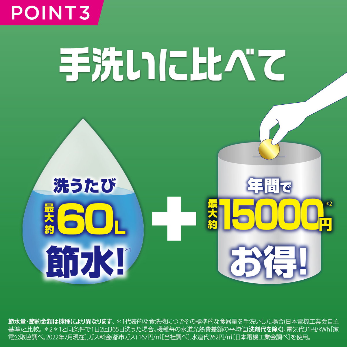 ひかりTVショッピング | ジョイ ジェルタブ48P W除菌 食洗機