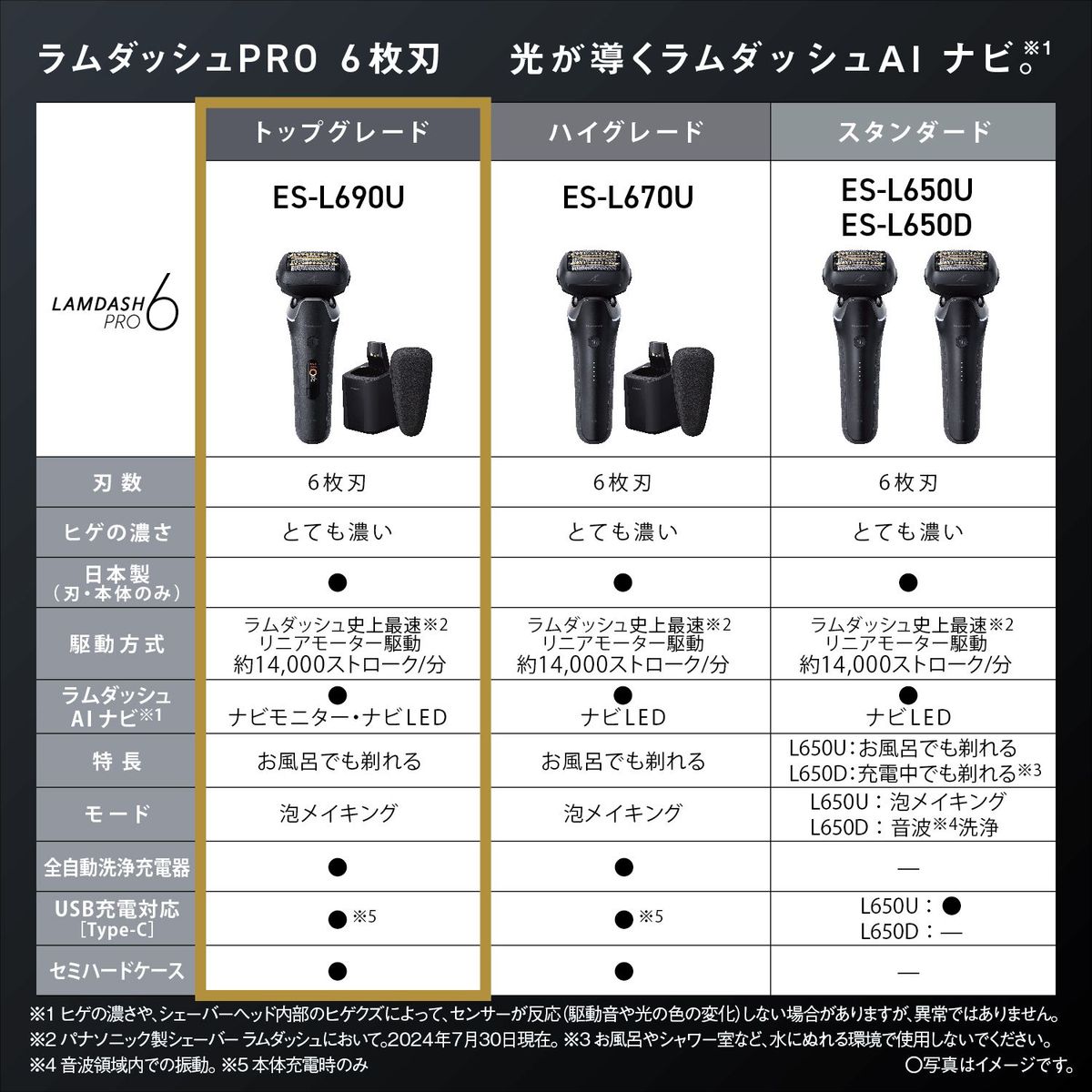 ラムダッシュ 5枚刃 髭剃り 電気シェーバー 数量限定モデル 日本