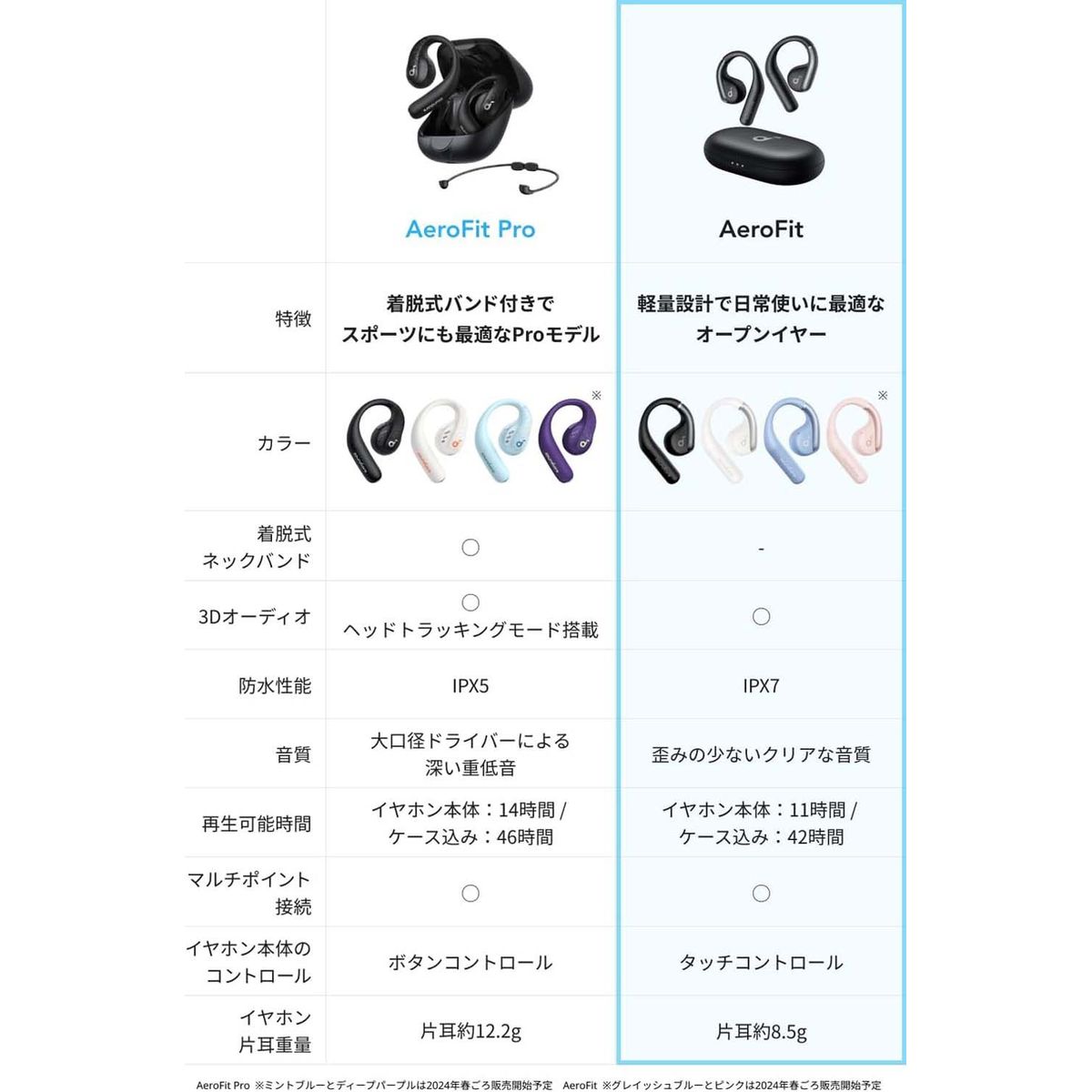 ひかりTVショッピング | Soundcore AeroFit Bluetooth 5.3 ひかりTVショッピング | Soundcore AeroFit Bluetooth 5.3