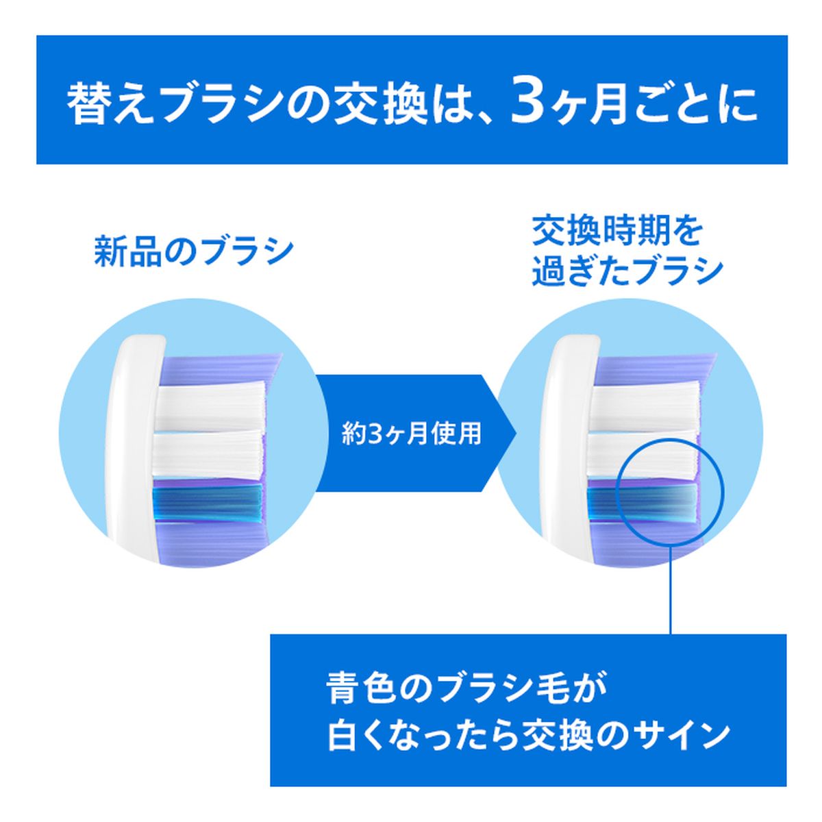 ひかりTVショッピング | ソニッケアー 電動歯ブラシ 替え ひかりTVショッピング | ソニッケアー 電動歯ブラシ 替え