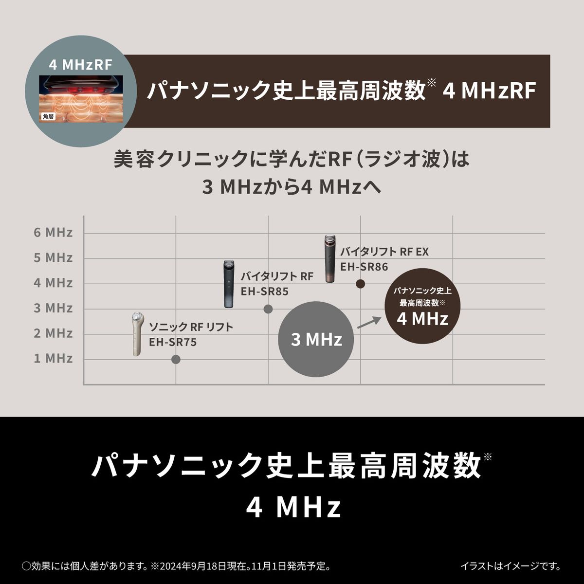 ひかりTVショッピング | 【5年保証付】パナソニック