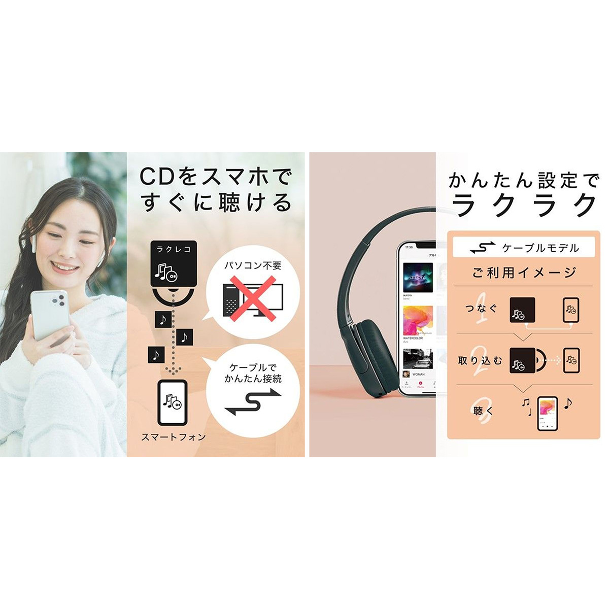 スマートフォン用CDレコーダー ラクレコ ケーブル接続 ホワイト　RR-C1-WH/D