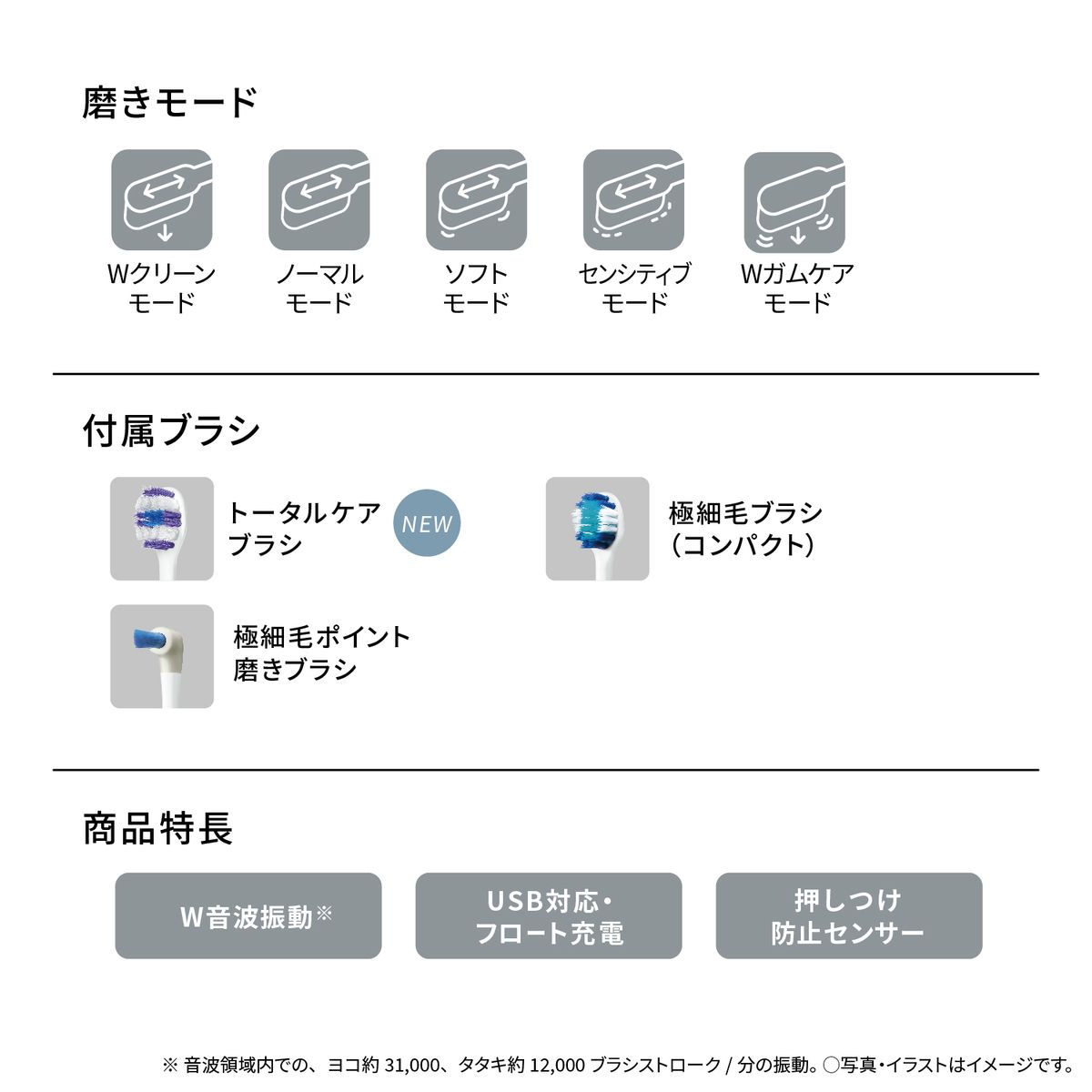 ひかりTVショッピング | パナソニック 音波振動ハブラシ