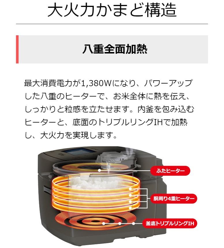 ひかりｔｖショッピング アウトレット Ih炊飯器 本炭釜 5 5合炊き 黒真珠 熱密封かまど構造 Nj Vwa10 B 三菱電機