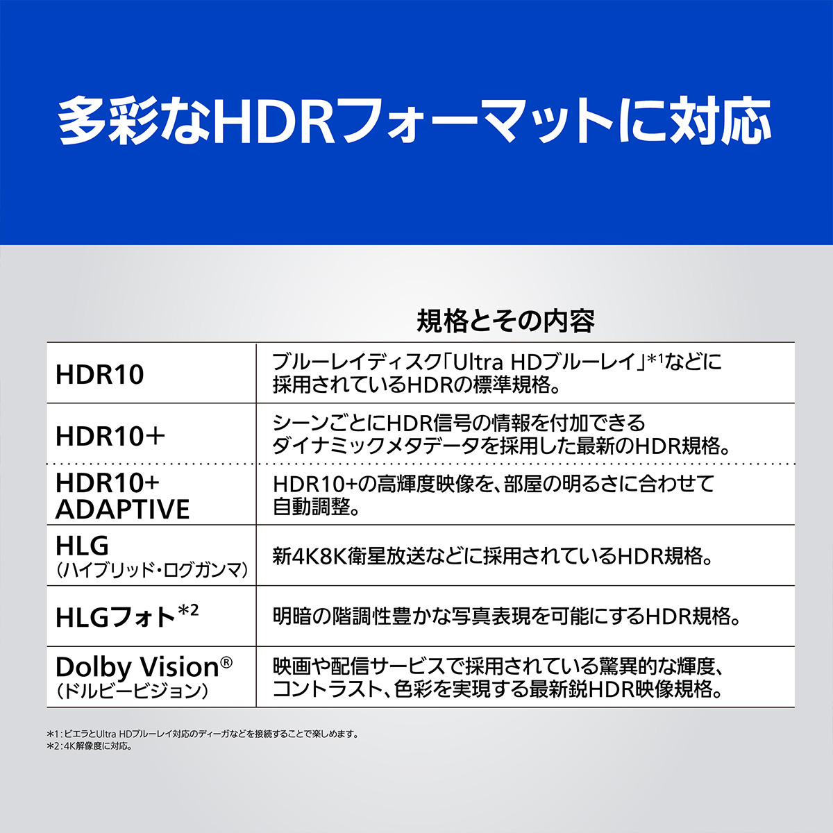 VIERA（ビエラ）43V型液晶テレビ　LX800 HDR/ネットフリックス/YouTube/HDMI2.1/外付HDD録画【配送のみ 設置なし 軒先渡し】