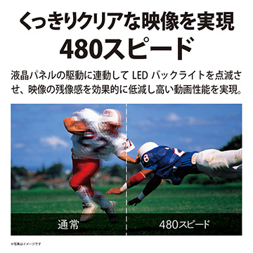 [在庫限り]AQUOS 43V型4K液晶テレビ　DN2ライン　4KBS/CSチューナー内蔵