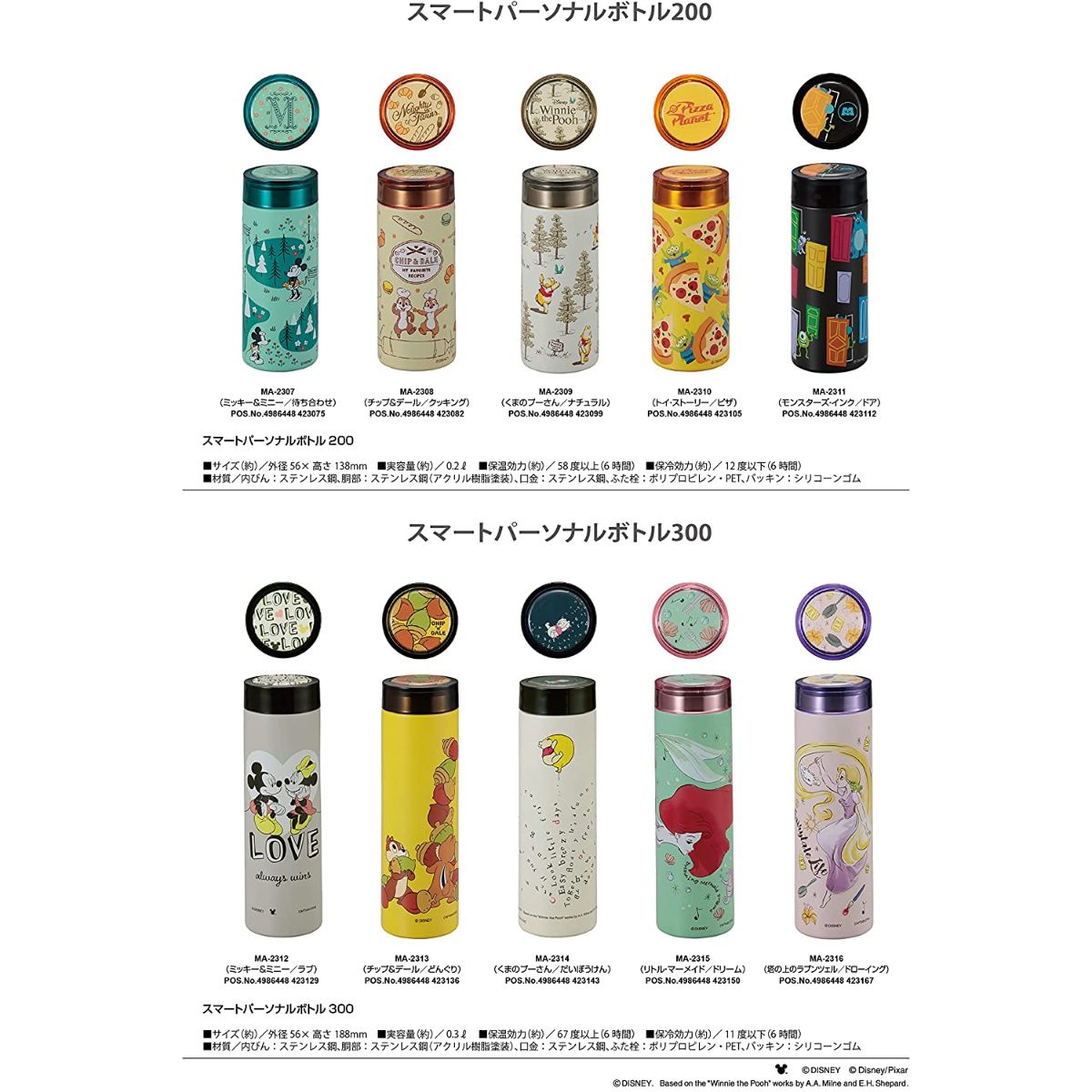 ひかりtvショッピング ディズニー スマートパーソナルボトル 0 くまのプーさん ナチュラル 0ml 軽量 真空二重構造 保温 保冷 Ma 2309 パール金属 ひかりtvショッピング ディズニー スマートパーソナルボトル 0 くまのプーさん ナチュラル 0ml 軽量 真空二重構造 保温 保冷 Ma 2309 パール金属