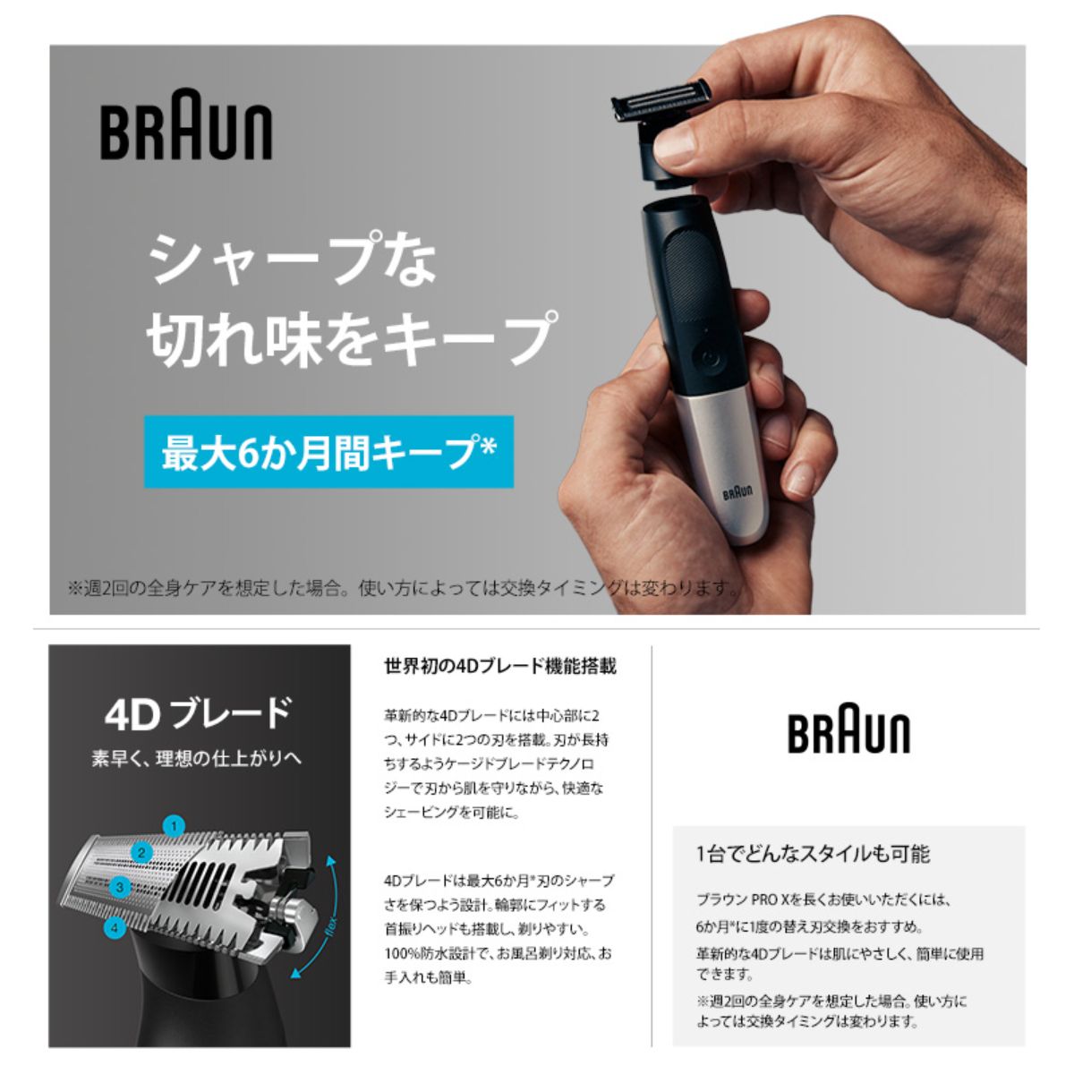 BRAUN ボディグルーマー 替刃 男性用