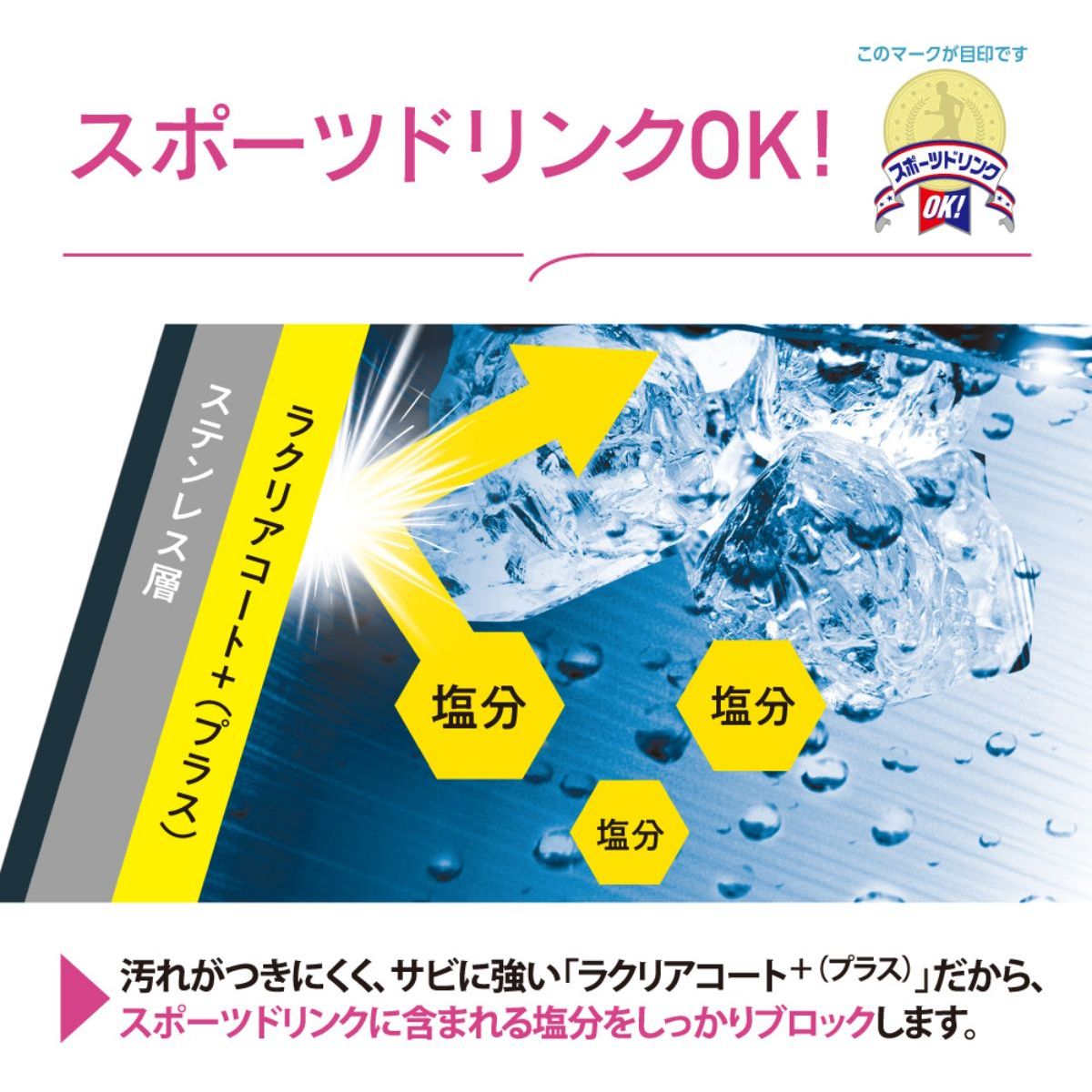 商品画像：みよし漆器本舗 ダイレクトステンレスボトル 600ml 王様戦隊 3