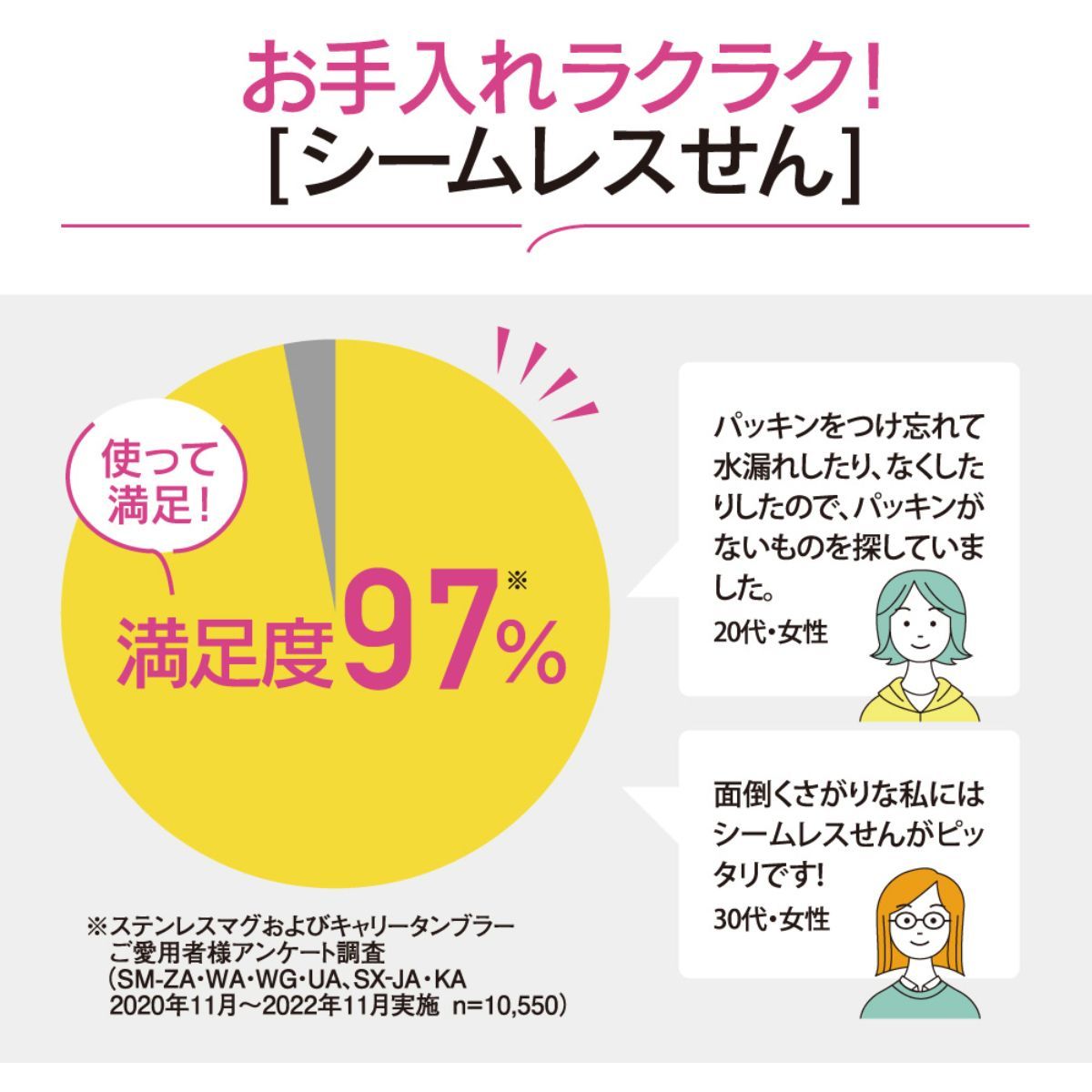 ひかりTVショッピング | ZOUJIRUSIH ステンレスマグ 水筒
