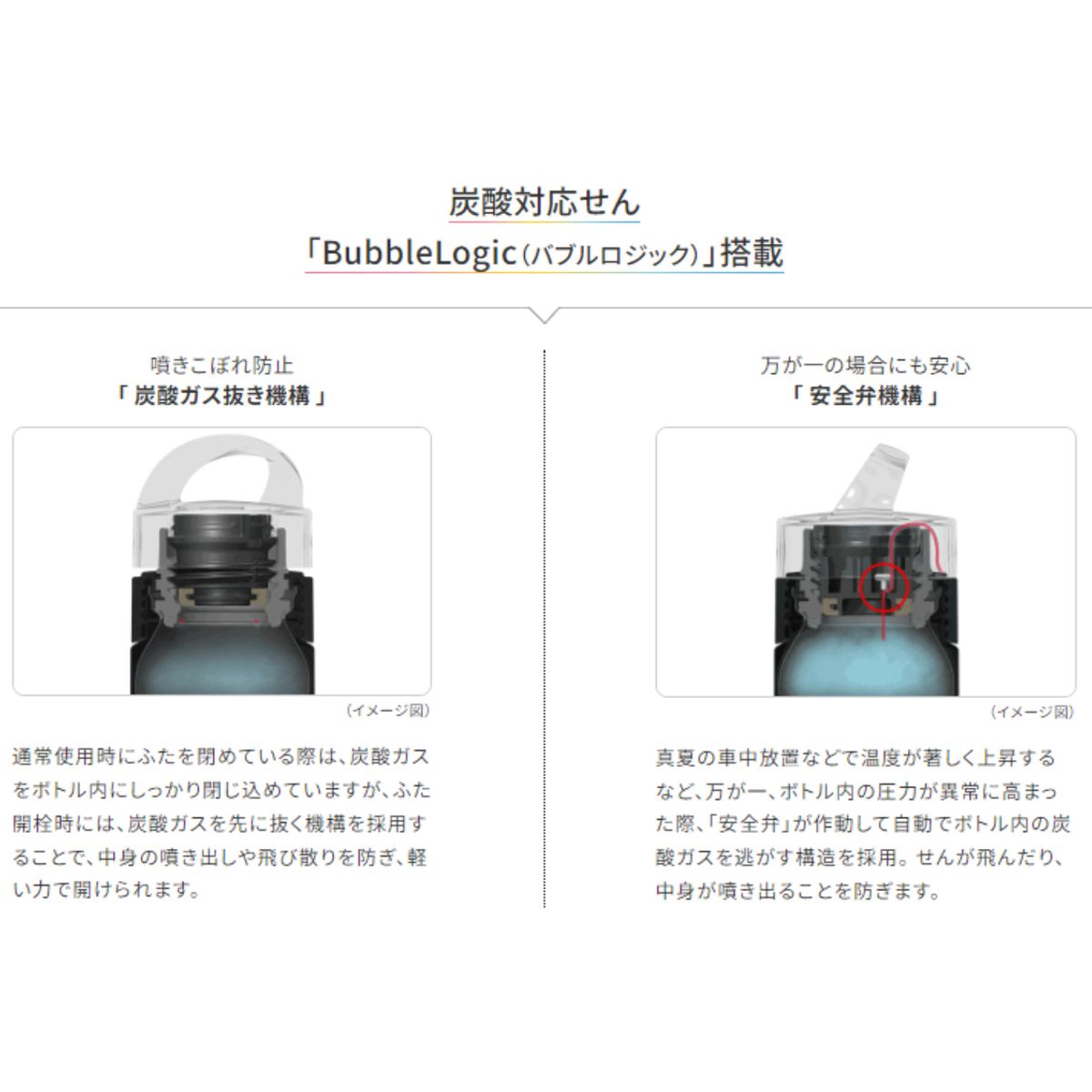 ひかりTVショッピング | 真空断熱炭酸ボトル ステンレス 600ml