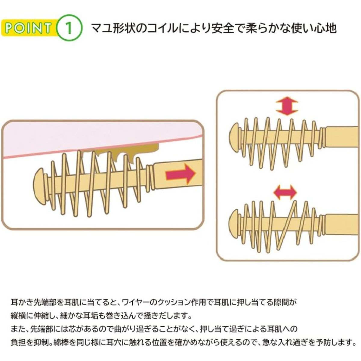 ひかりTVショッピング | 綿棒 耳かき 日本製 綿棒のかき心地 0