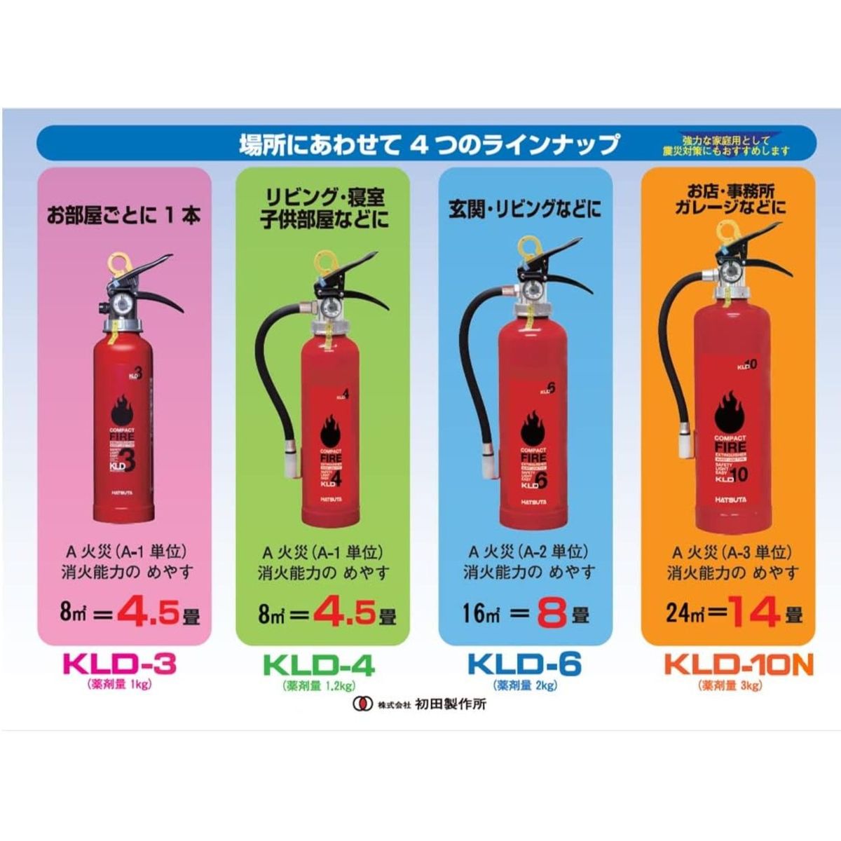 欲しいの ひかりTVショッピング | 消火器 蓄圧式 粉末 業務用 6型 防災 自然科学と技術