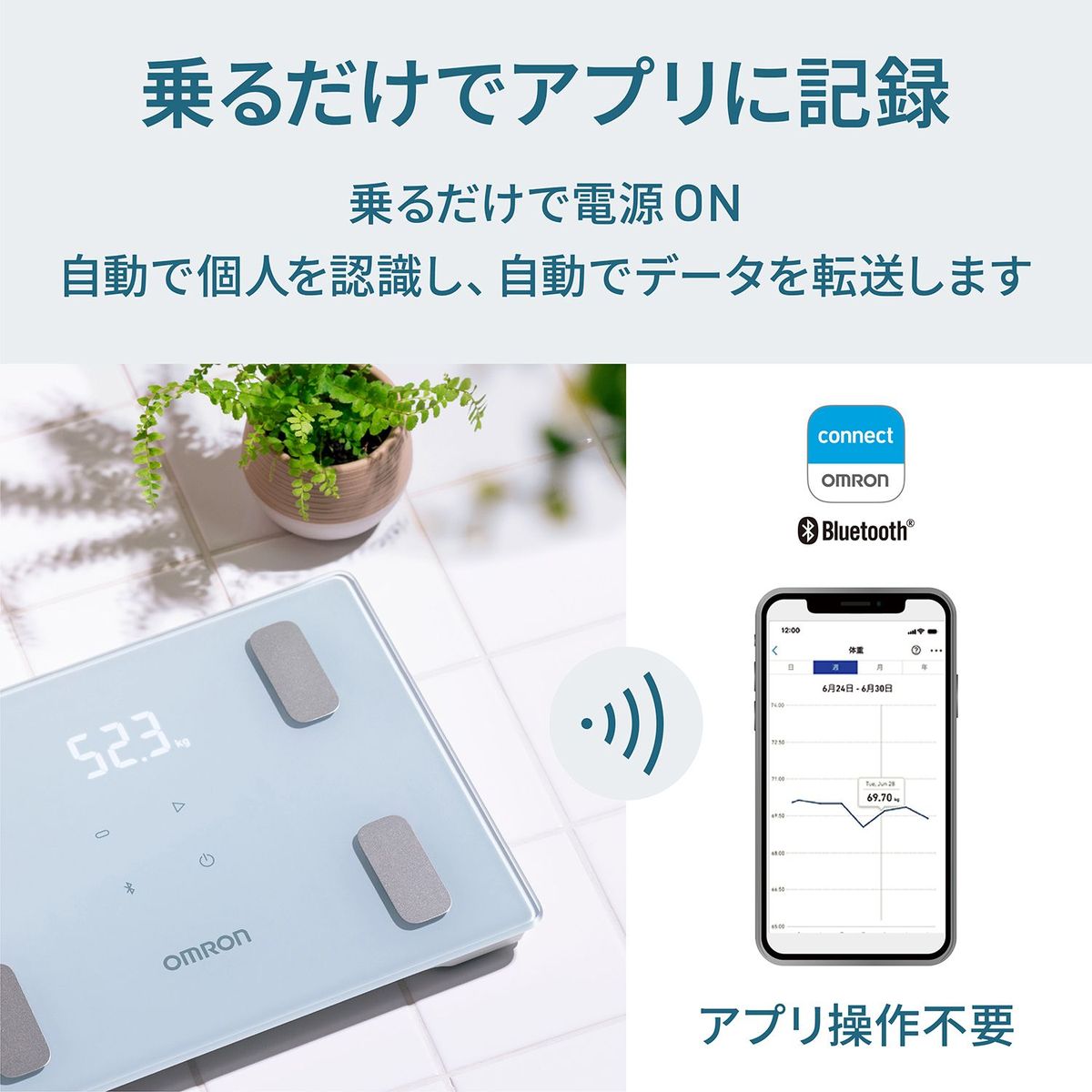 本物 ひかりTVショッピング | OMRON 体重 体組成計 カラダスキャン 健康管理・計測計