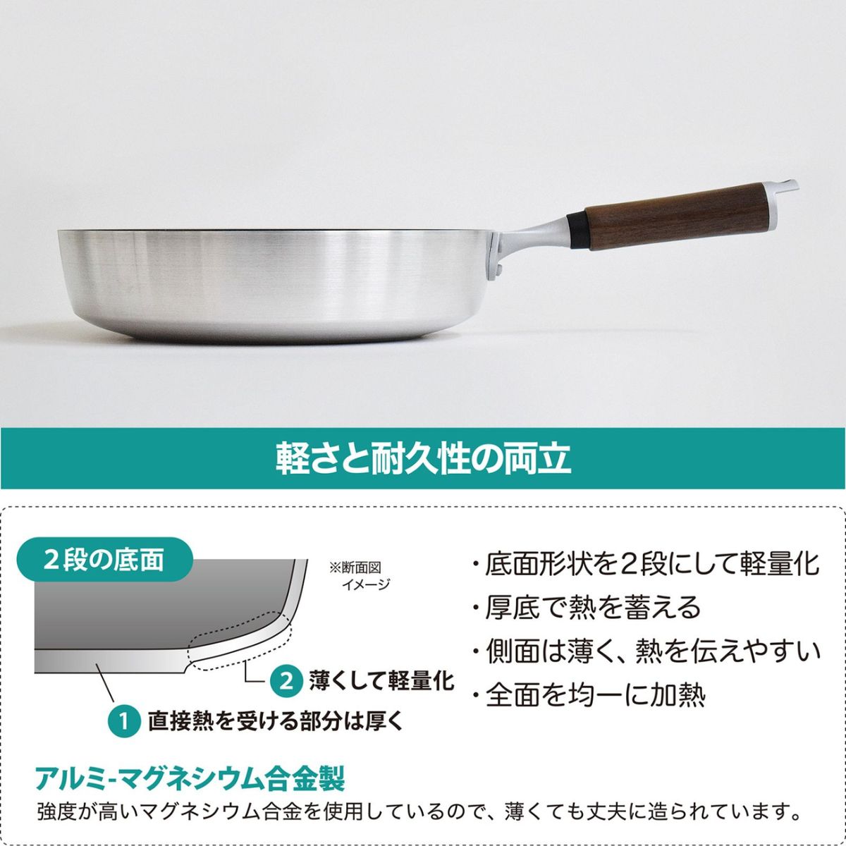 商品画像：Amazon.co.jp: ウルシヤマ金属工業 フライパン 26cm 日本製 ガス 3