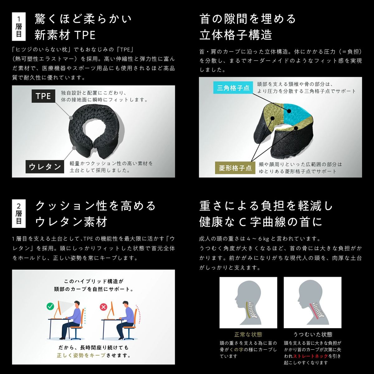 ひかりTVショッピング | ネックピロー ヒツジのいらない枕 24