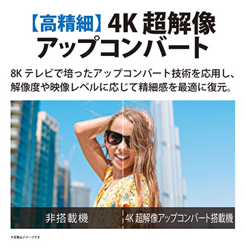 AQUOS 65V型4K液晶テレビ　DN1ライン　4KBS/CSチューナー内蔵【大型商品（設置工事可）】