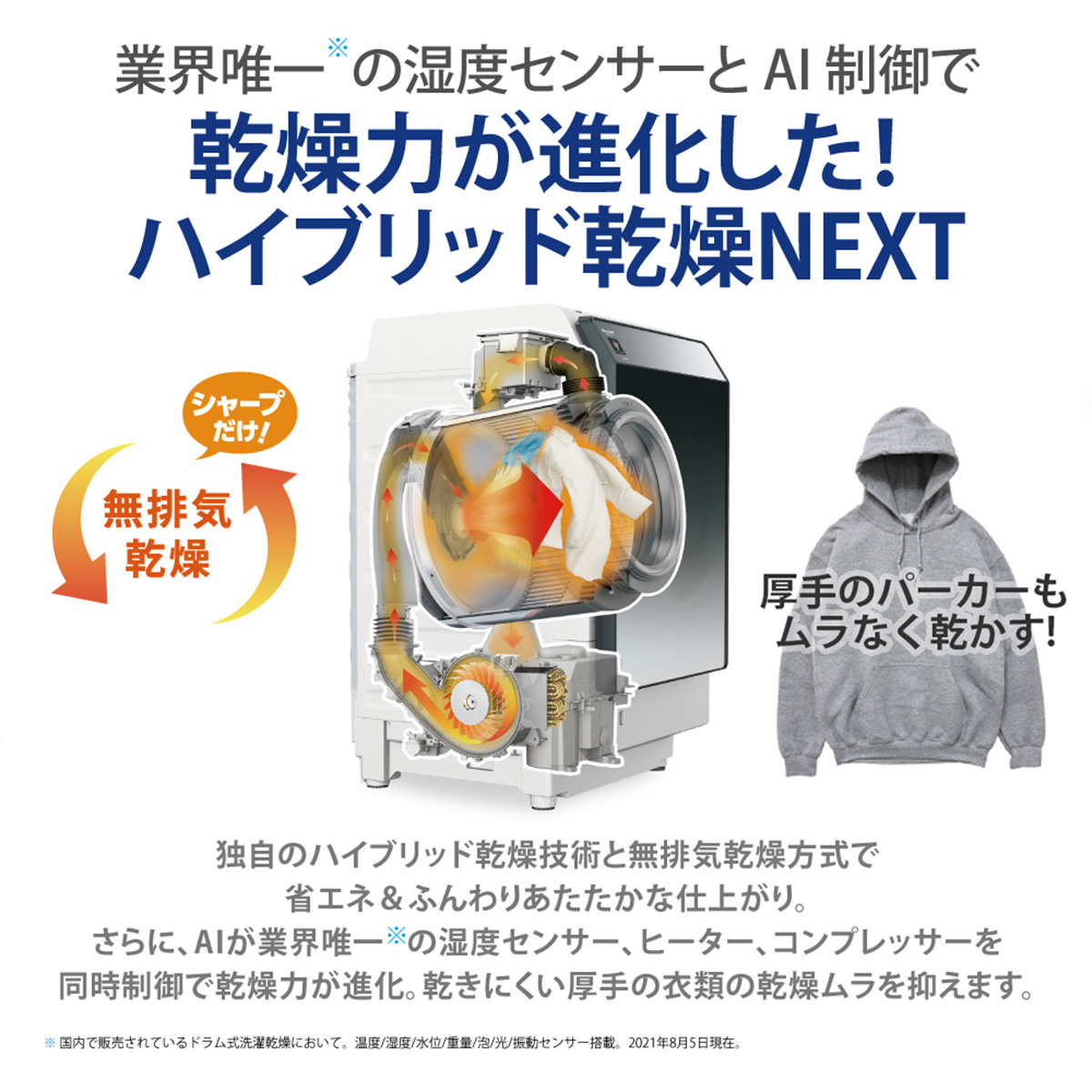 ひかりＴＶショッピング | ドラム式洗濯乾燥機(洗濯11kg)シルバー系・右開き【大型商品（設置工事可）】 ES-W114-SR｜SHARP