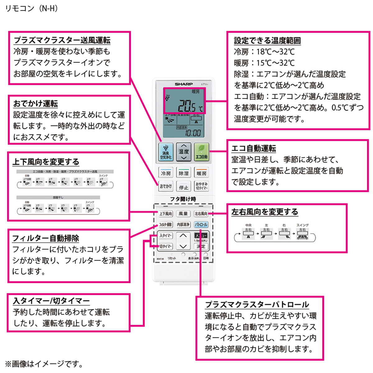 ひかりTVショッピング | プラズマクラスターエアコン N-Hシリーズ おもに6畳用【大型商品(設置工事可)】 AY-N22H-W|SHARP ひかりTVショッピング | プラズマクラスターエアコン N-Hシリーズ おもに6畳用【大型商品(設置工事可)】 AY-N22H-W|SHARP