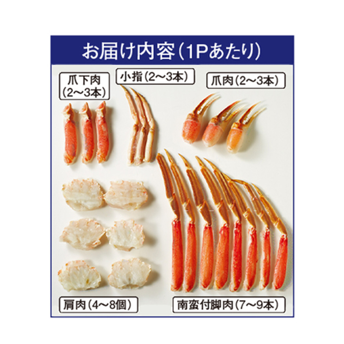 ひかりＴＶショッピング | 生ずわい蟹 ズワイガニ カット済みで手間いらず！半むき身 2.4kg (800g × 3パック)[生冷凍][加熱調理用] かに  カニ 冷凍便 お歳暮 ギフト
