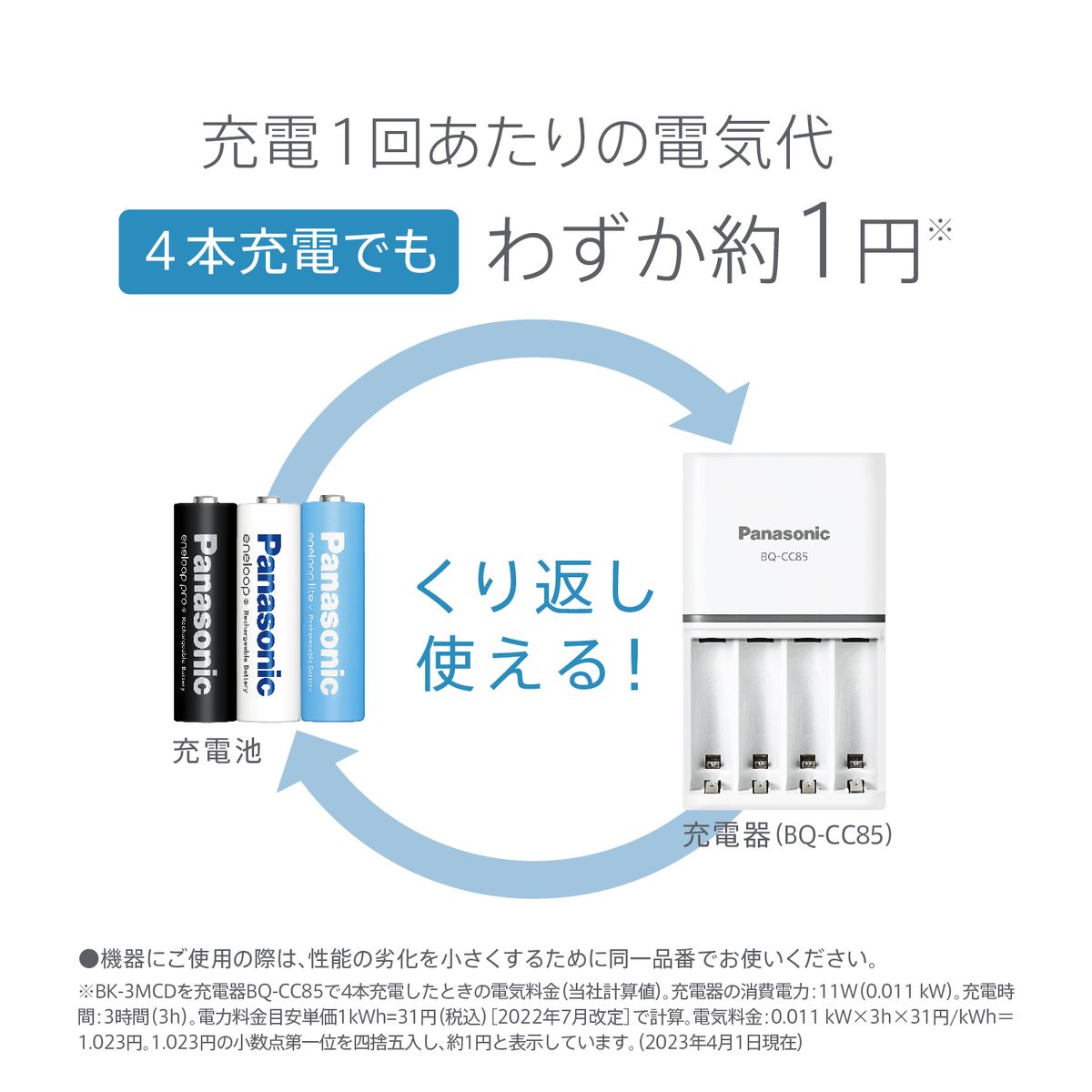 Panasonic（パナソニック） エネループプロ 単4形 4本パック