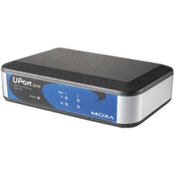 USB to 2ポートRS-232C コンバータ