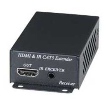 HDMI・赤外線CAT5e長距離伝送受信器