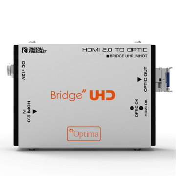 超小型軽量4K UHD対応HDMI2.0光延長送信機