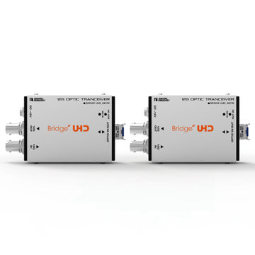 超小型軽量12G-SDI対応光延長器