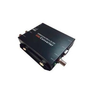 HDMI/VGA/コンポジット→SD/HD/3G-SDIコンバーター