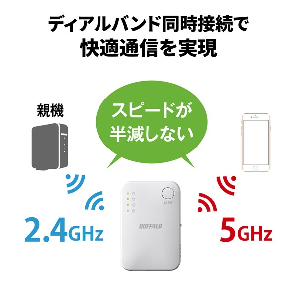 BUFFALO WEX-733DHPTX 無線LAN中継機 11ac n a g b 433 300Mbps WEX