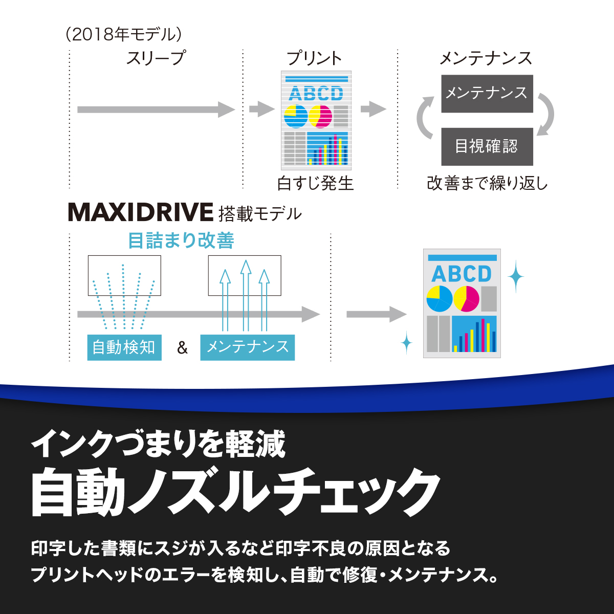 ひかりTVショッピング | A3インクジェット複合機 (FAX/ADF/両面/2段