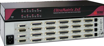 UltraMatrix-E (2U 4p マルチプラットフォーム対応)