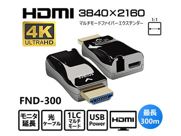 超コンパクト光ケーブル利用HDMIモニタエクステンダー