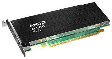 TS AMD Alveo V70 データセンター・アクセラレータアダプター