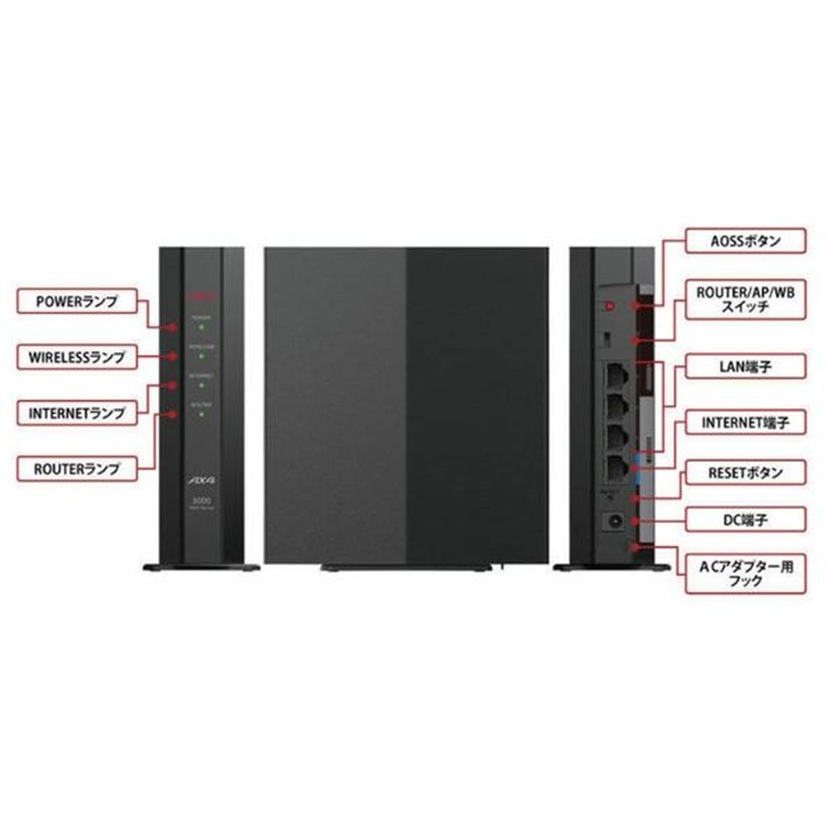 ひかりTVショッピング | バッファロー 無線ルーター Wi-Fi6