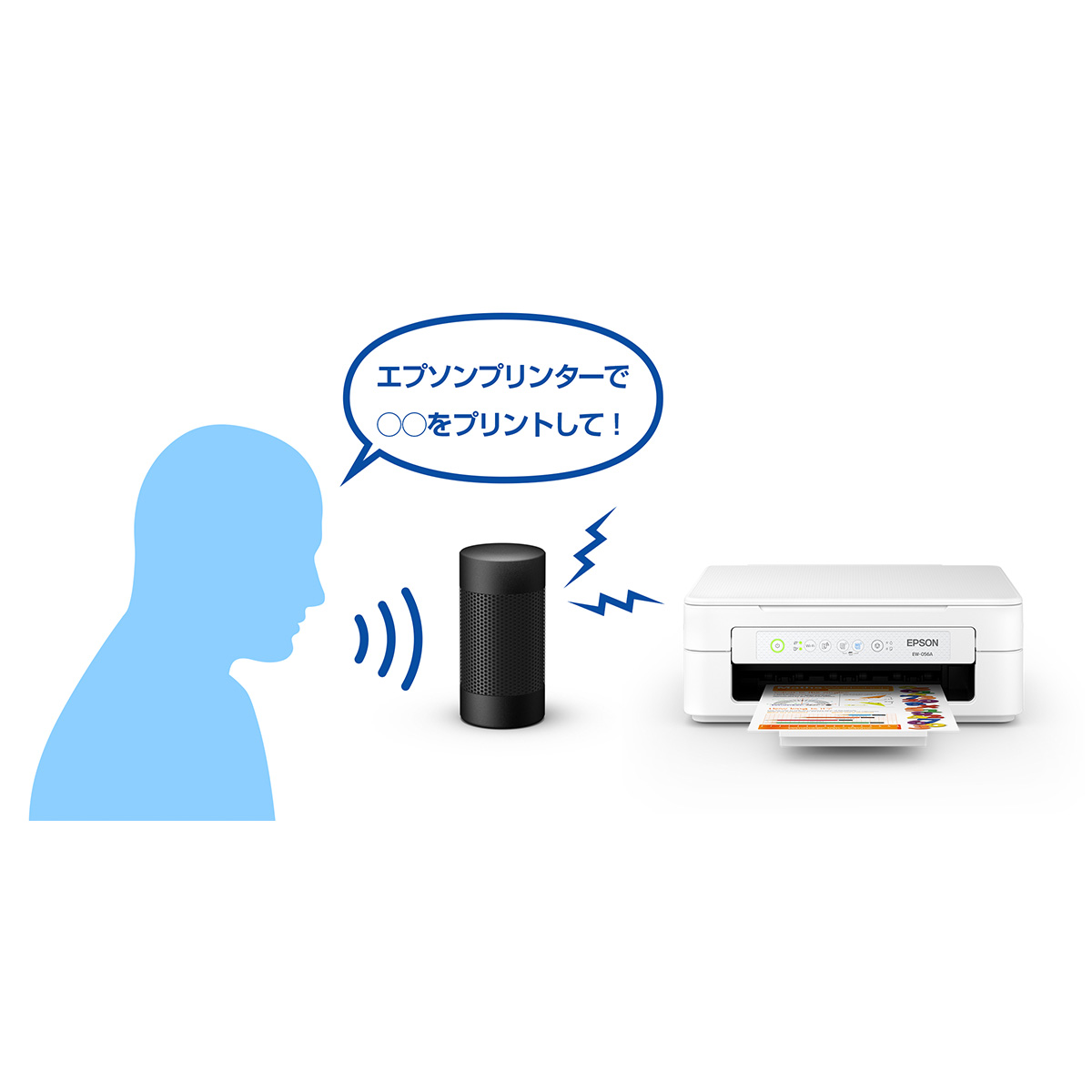 EPSON プリンター EP=883AW 複合機 予備インク6本付 EPSON プリンター EP=883AW 複合機 予備インク6本付