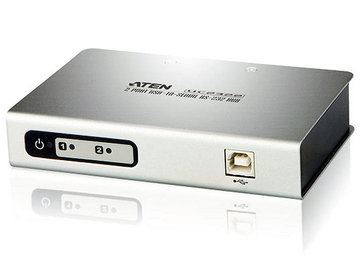 2ポート USB to シリアル RS-232 コンバータ