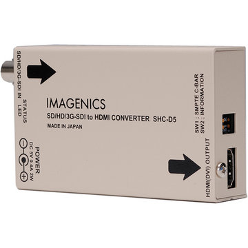 3G/HD/SD-SDI - DVI(HDMI)コンバータ