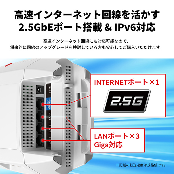 無線LAN親機 WiFiトライバンドルーター 11ax/ac/n/a/g/b 2401+2401+573Mbps WiFi6E/Ipv6対応 ホワイト