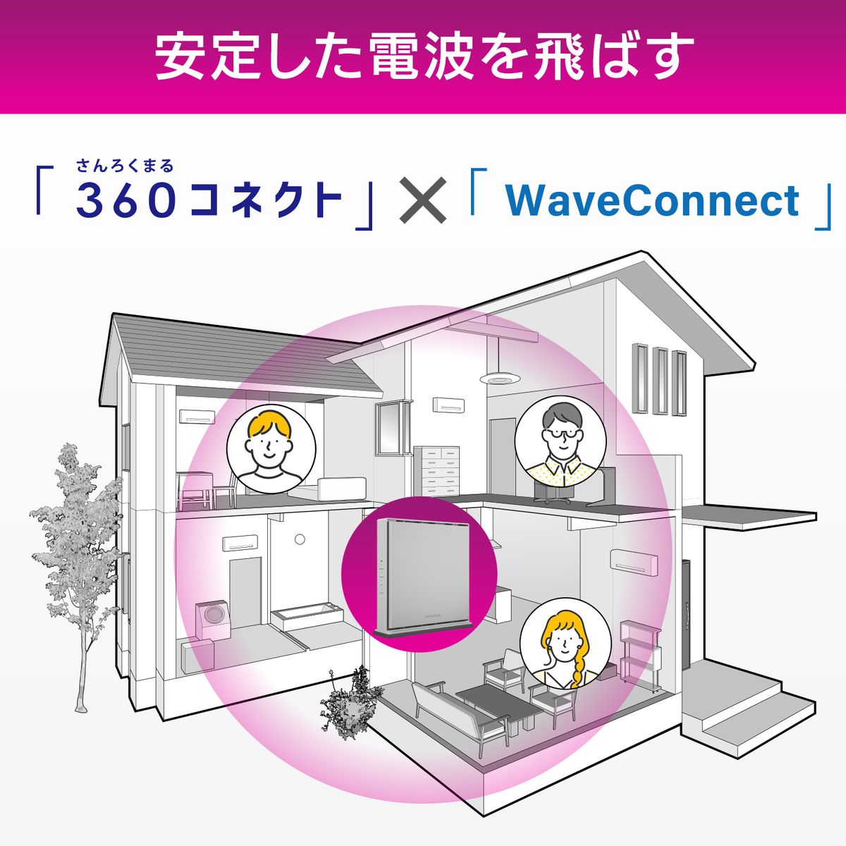 ひかりＴＶショッピング | Wi-Fi6 2.5Gbps対応ルーター WN-DAX5400QR/D