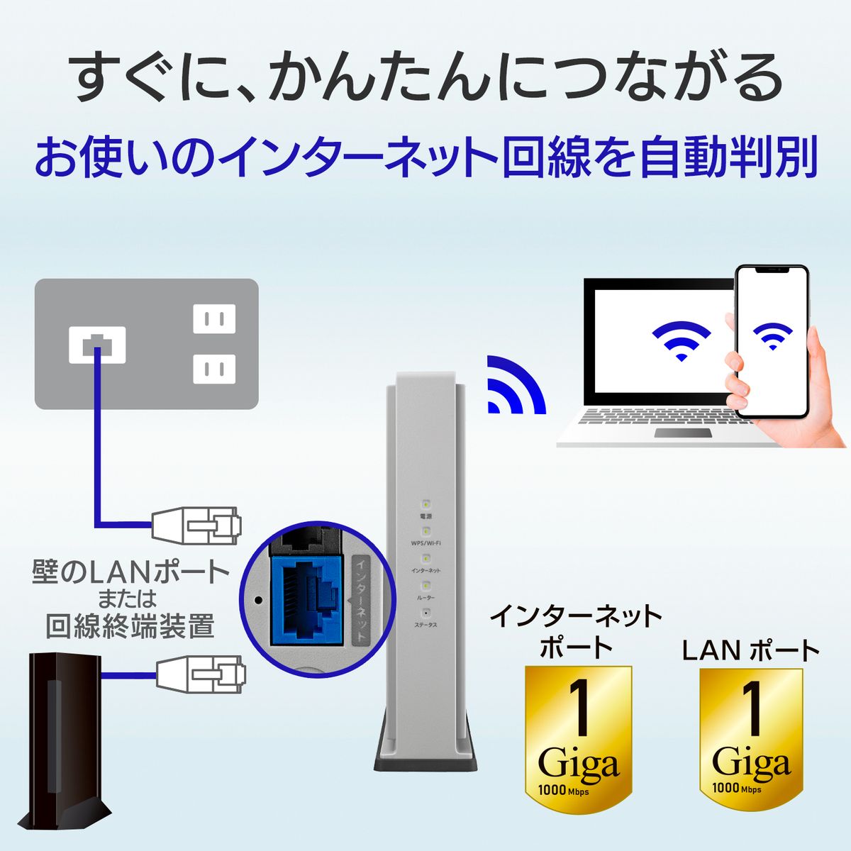 ひかりＴＶショッピング | Wi-Fi6 1Gbps対応ルーター WN-DAX3000GR/D