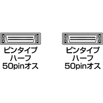 SCSIケーブル(0.6m)