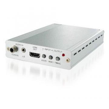 HD/VGA/DVI/HDMI+音声 to HDMI変換器