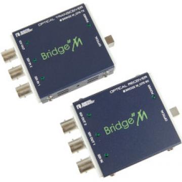 超小型軽量3G-SDI信号対応光延長器 M_OTR